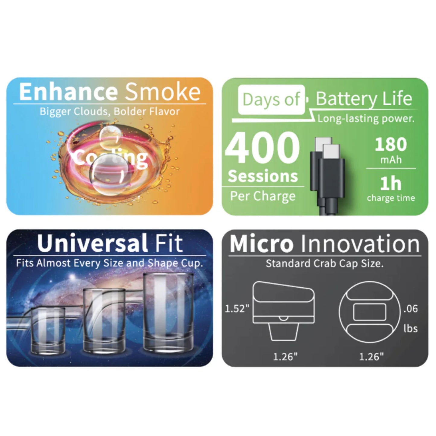 YOCAN | HEAT VISION THERMOMETER CARB CAP BLACK