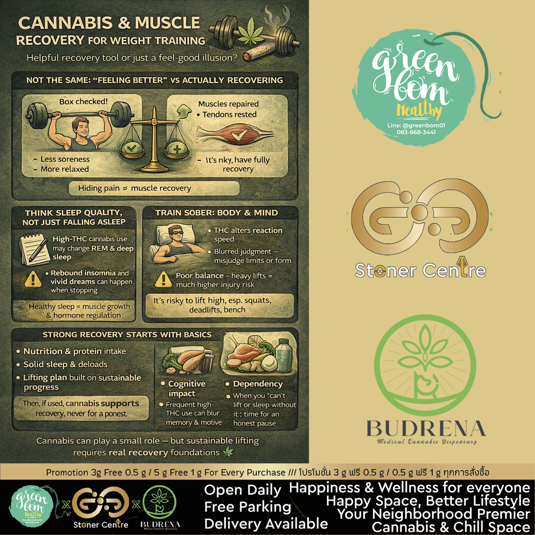 กัญชากับการฟื้นฟูกล้ามเนื้อของสายเวทเทรนนิง ช่วยลดความล้าจริง หรือแค่ทำให้รู้สึกดีชั่วคราว?