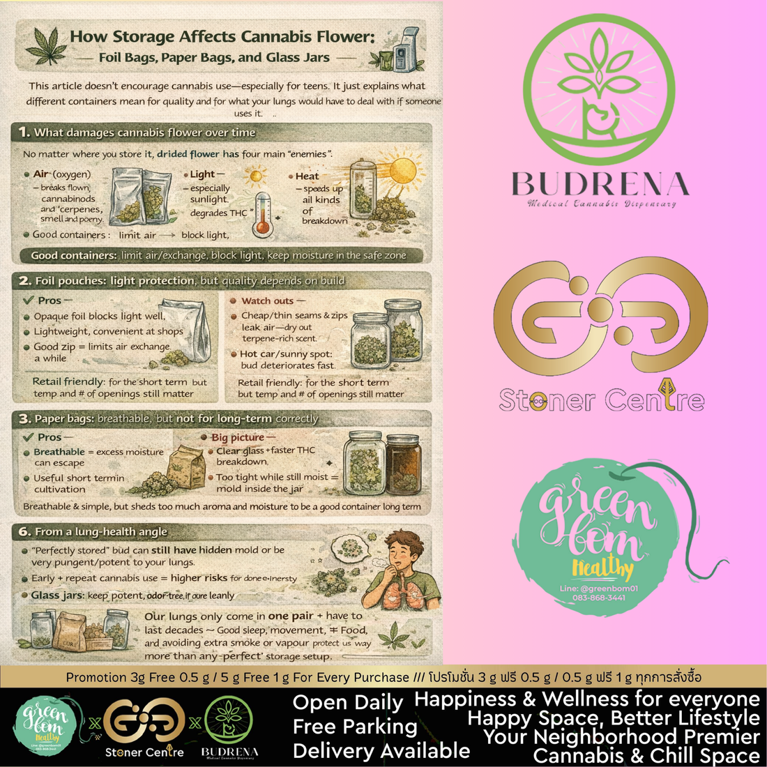 ผลของการเก็บดอกในซองฟอยล์ ซองกระดาษ และโหลแก้ว