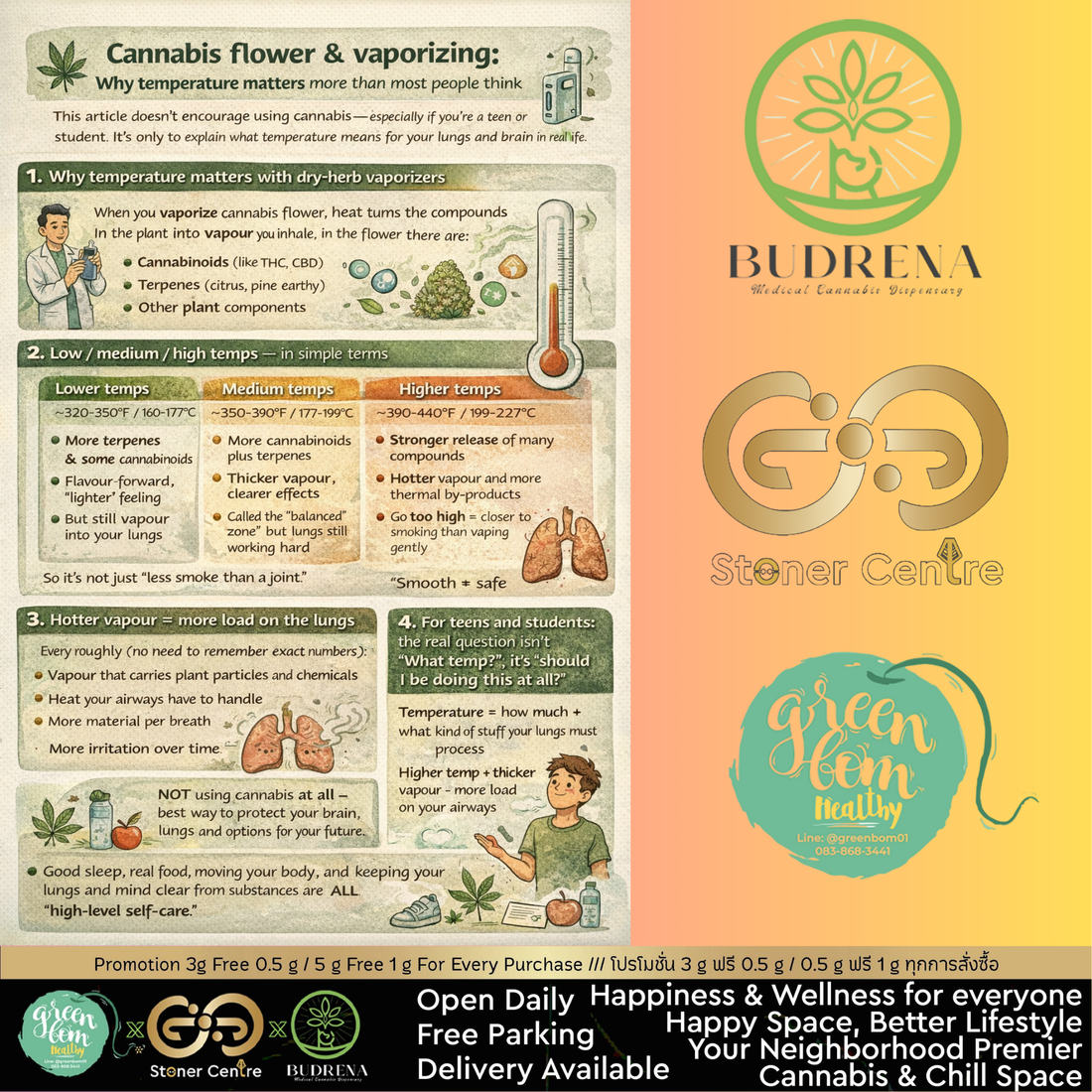 ดอกกัญชากับการนำไป vaporize: ปัจจัยด้านอุณหภูมิที่ควรรู้