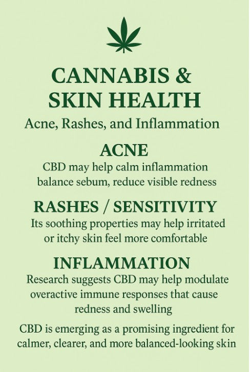 🌿 ผลของกัญชาต่อสุขภาพผิว: สิว ผื่น และการอักเสบ