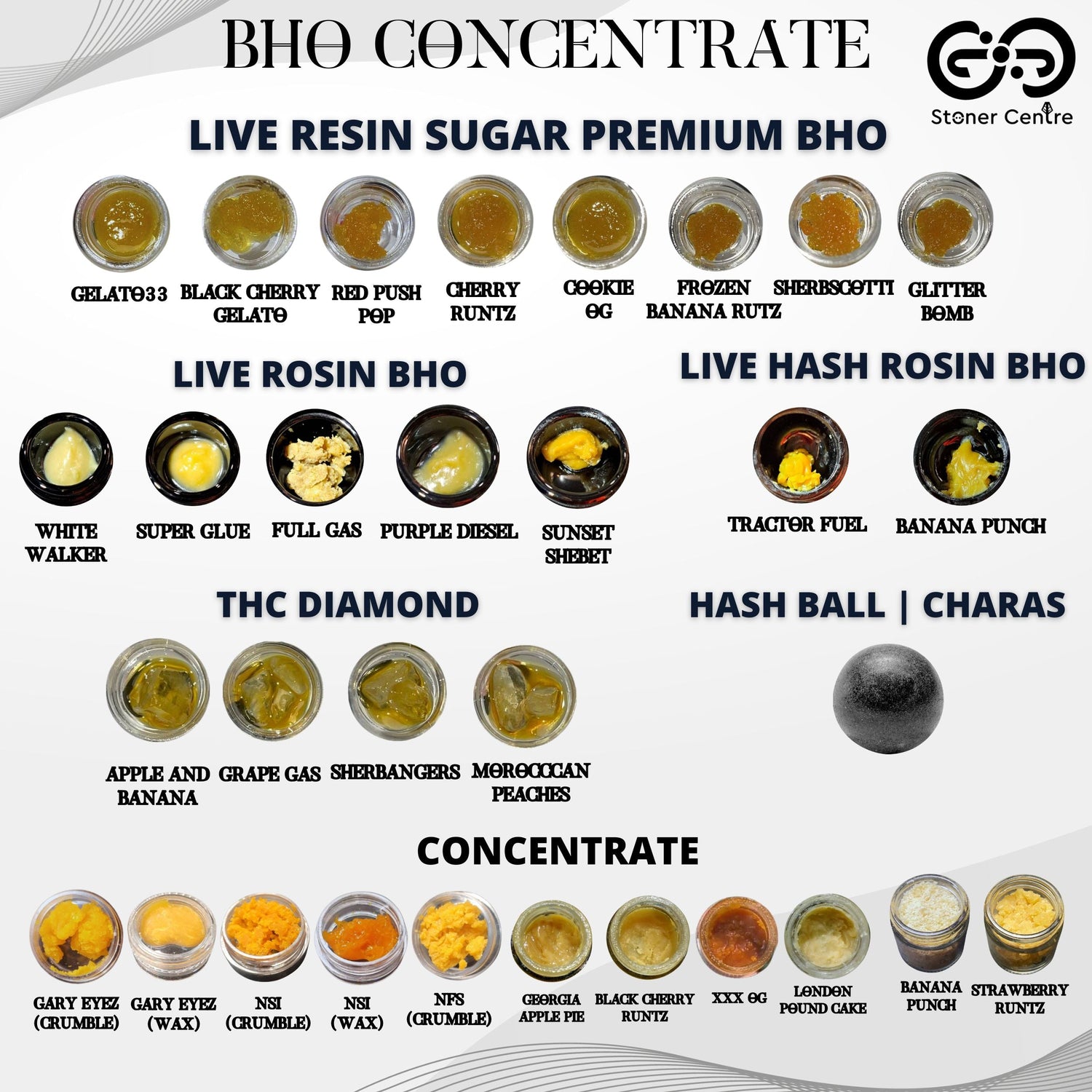 BHO CONCENTRATE