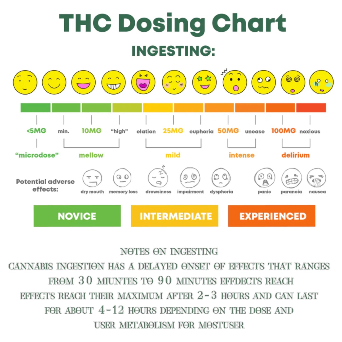 Jelly Herban Bud Blue Raspberry Edibles gummy infused thc snack