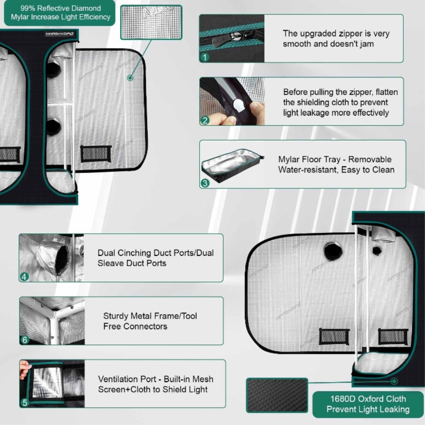 GROWING TOOLS | MASR HYDRO 2 IN 1 GROW TENT 90x60x140 CM