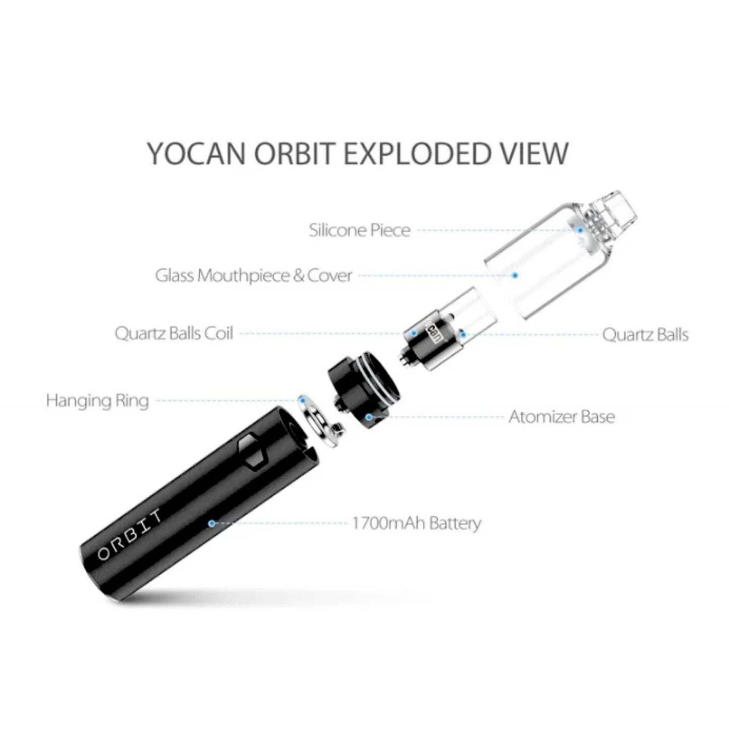 YOCAN | ORBIT VAPORIZER PEN