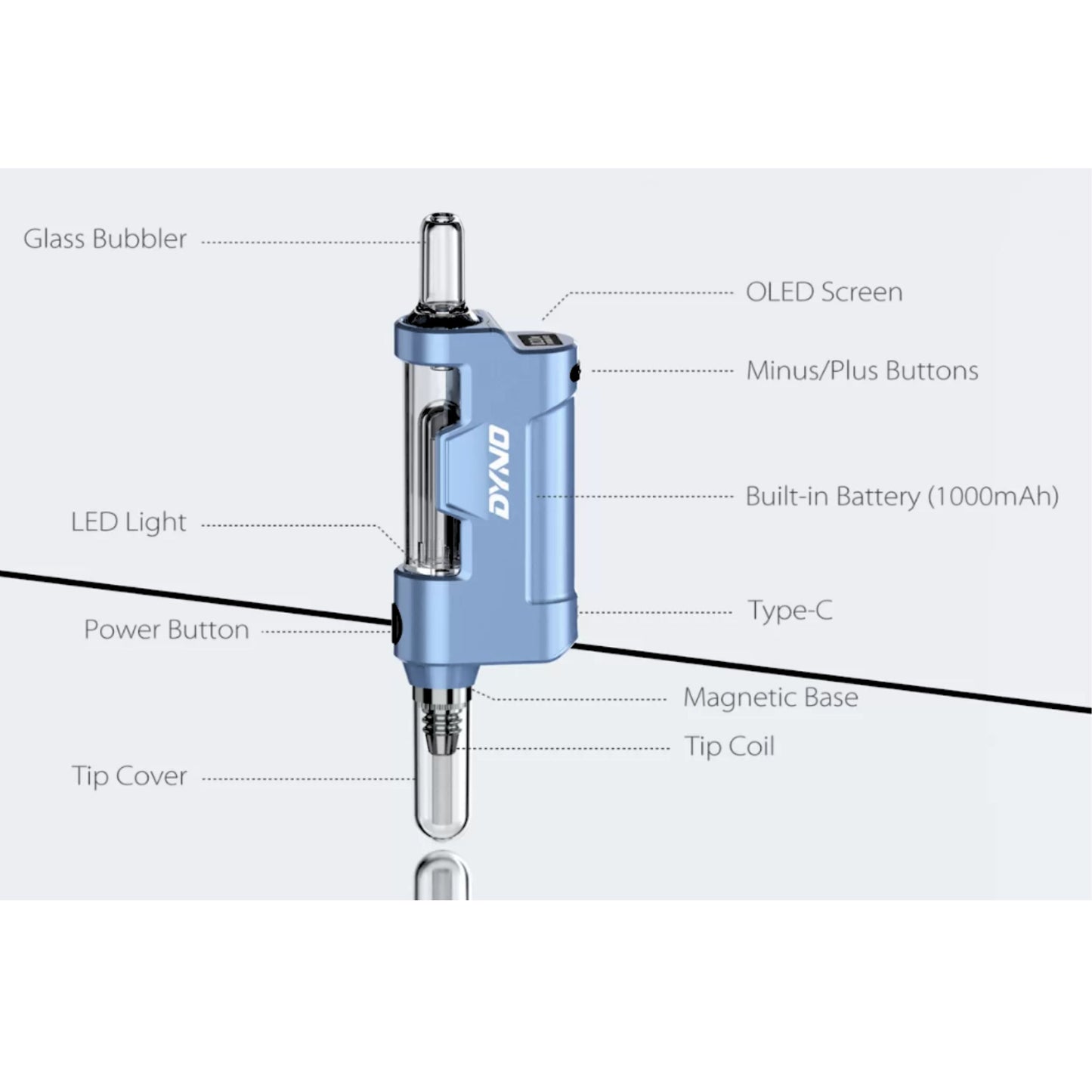 YOCAN | DYNO NECTAR CILLECTOR VAPORIZER