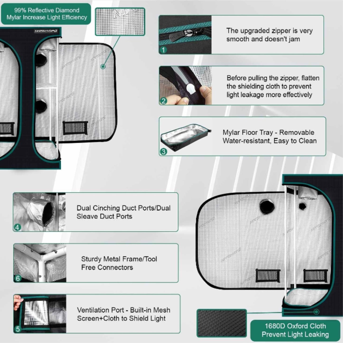 GROWING TOOLS | MASR HYDRO 2 IN 1 GROW TENT 150x120x200 CM