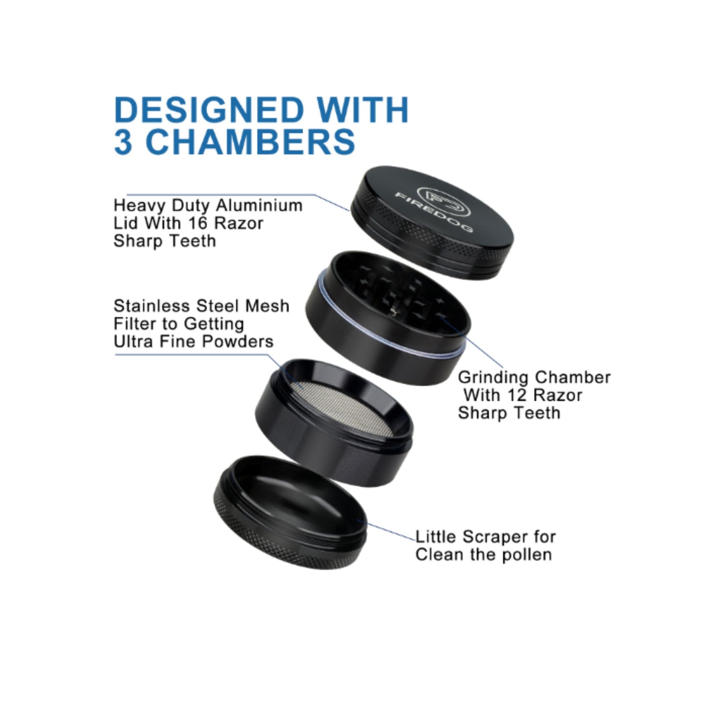 FIREDOG | TZ16 (SMELL-PROOF BAG)