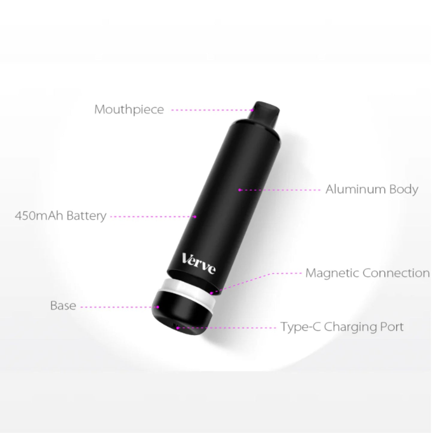 YOCAN | VERVE CARTRIDGE VAPORIZER