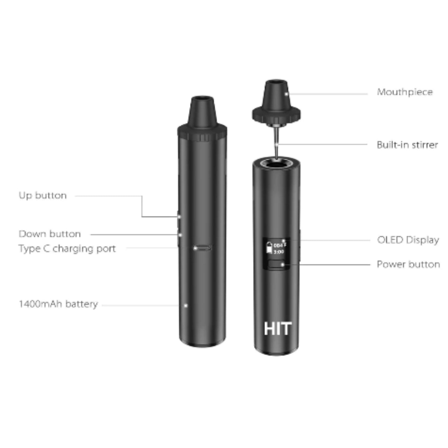 YOCAN | HIT