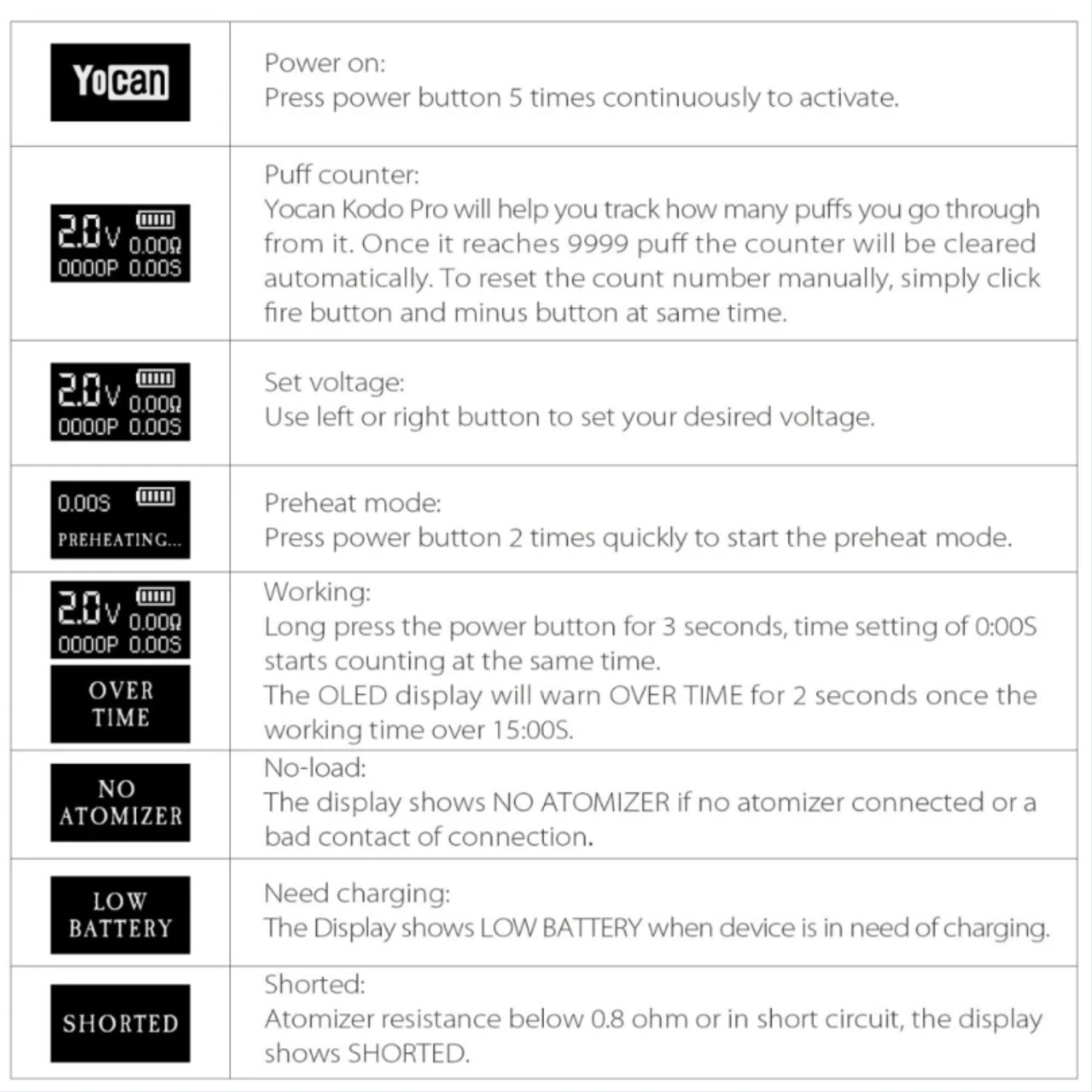 YOCAN | KODO PRO