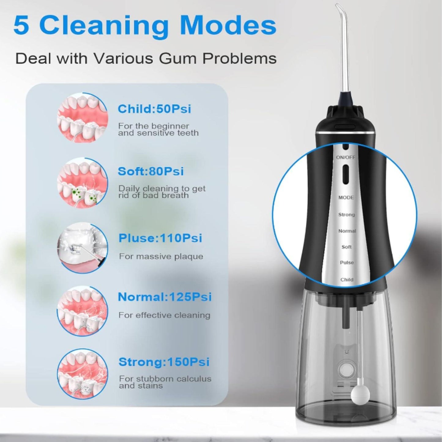 WATER FLOSSER | IPX7 WATERPROOF V.2 PORTABLE ORAL IRRIGATOR