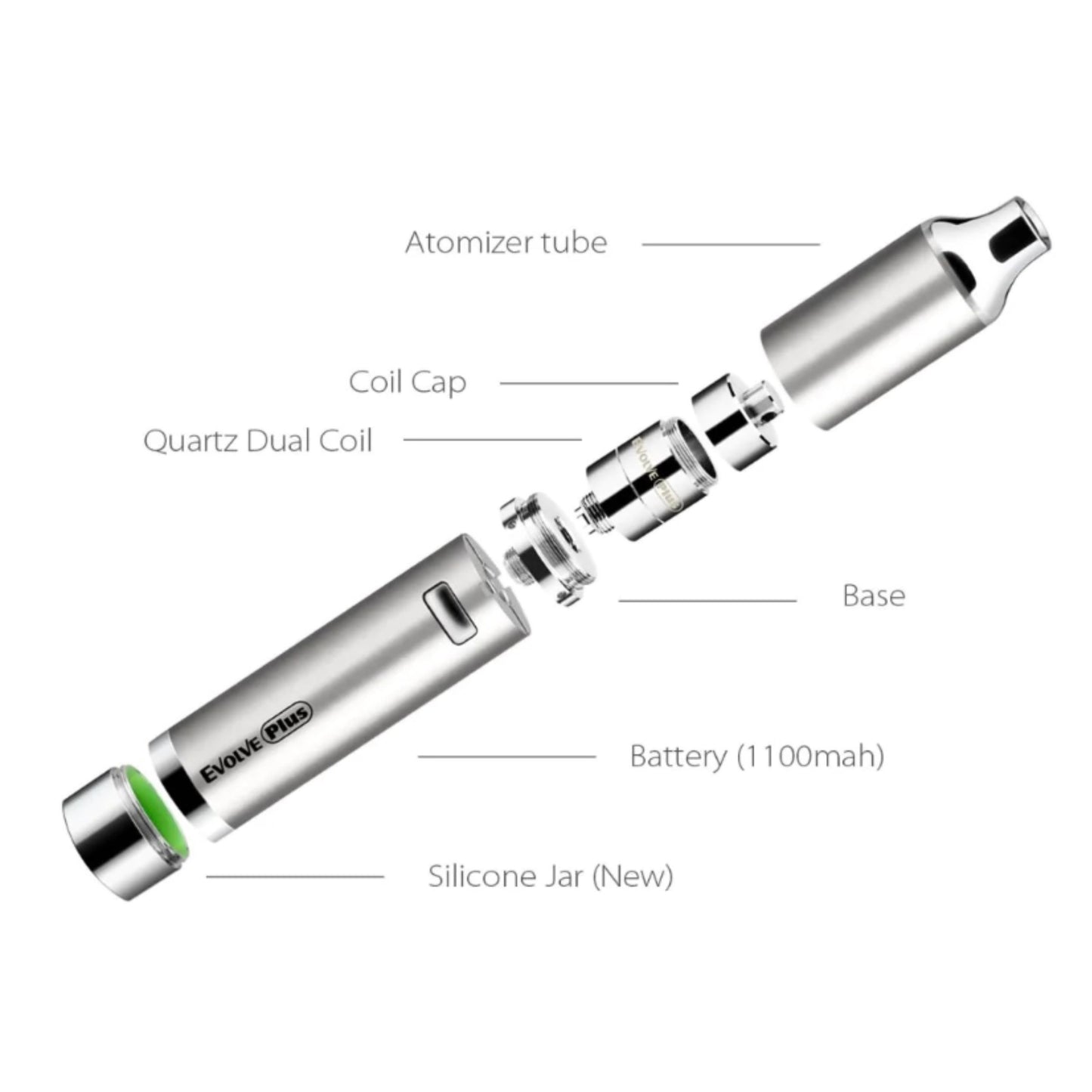 YOCAN | EVOLVE PLUS