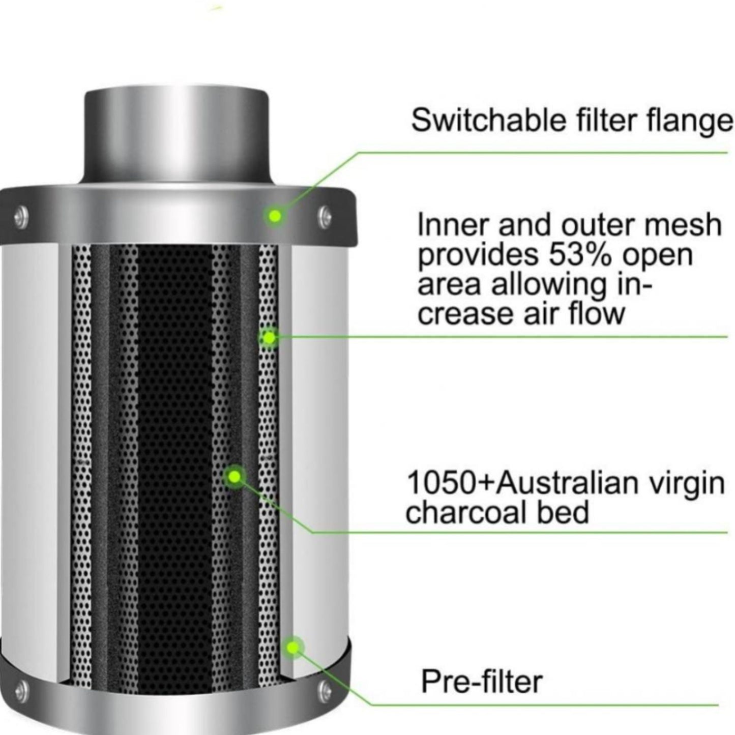 GROWING TOOLS | HYDROPONIC ACTIVE CARBON FILTER