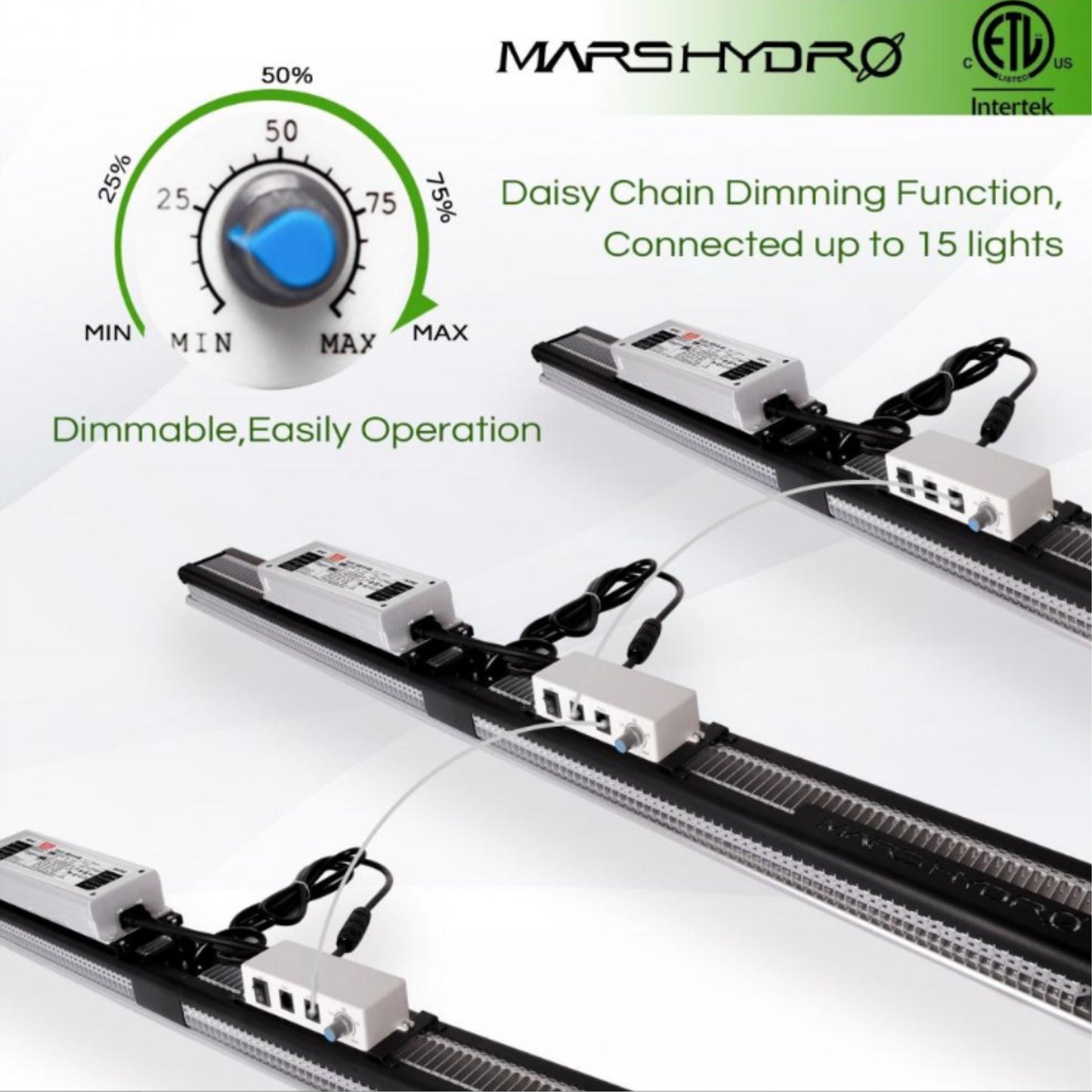 GROWING TOOLS | MARS HYDRO SP 3000 LED