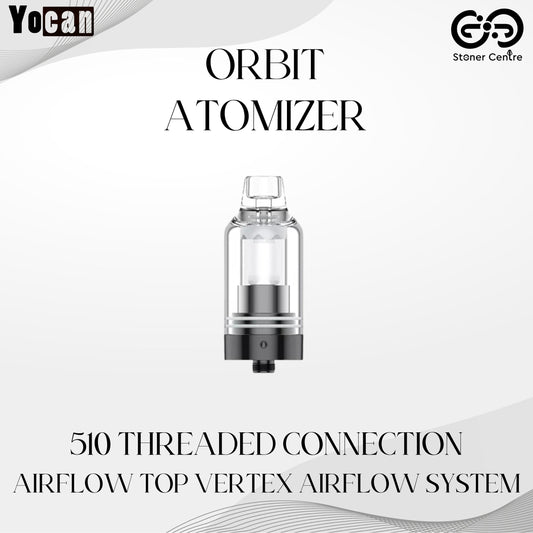 YOCAN | ORBIT - ATOMIZER