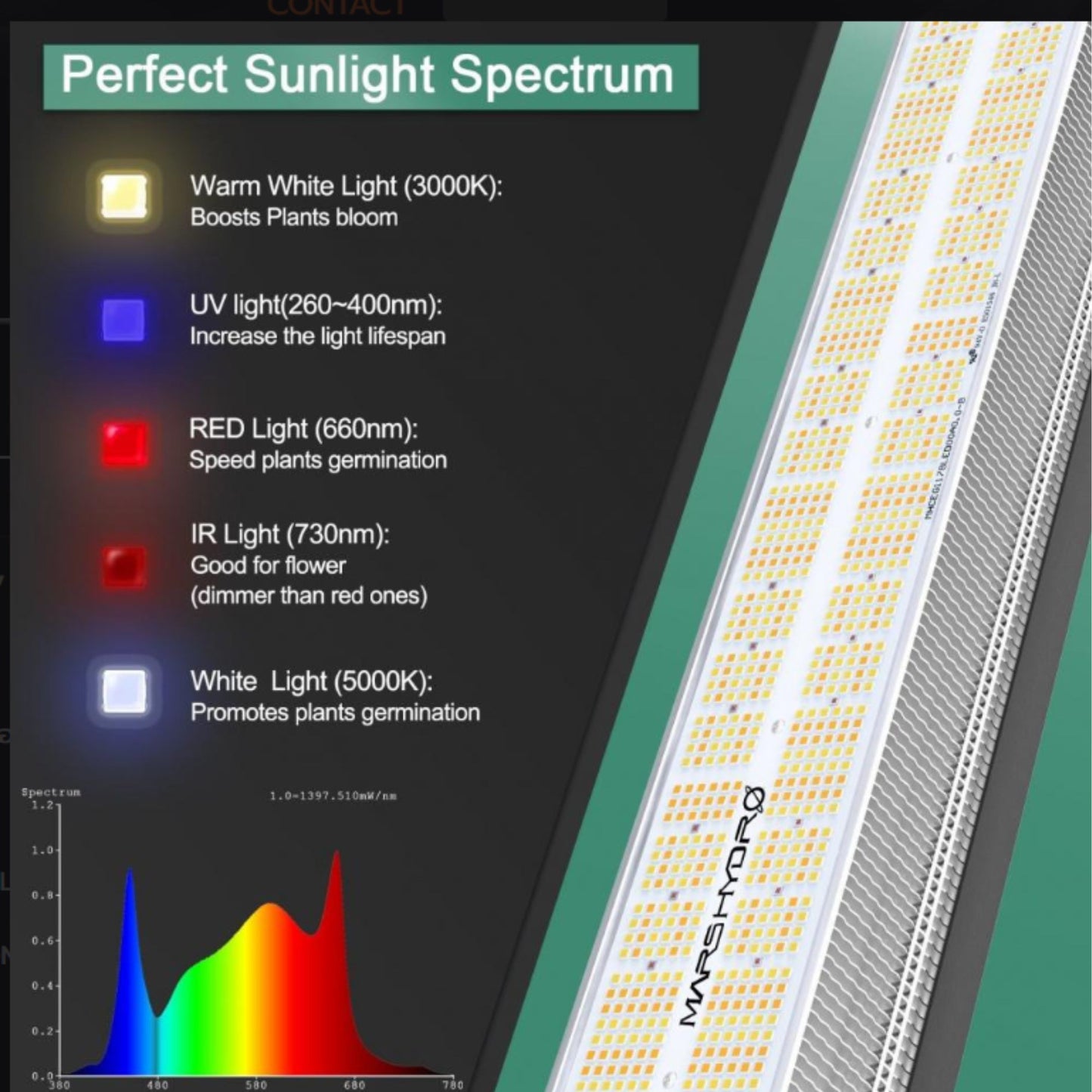 GROWING TOOLS | MARS HYDRO SP 6500 LED