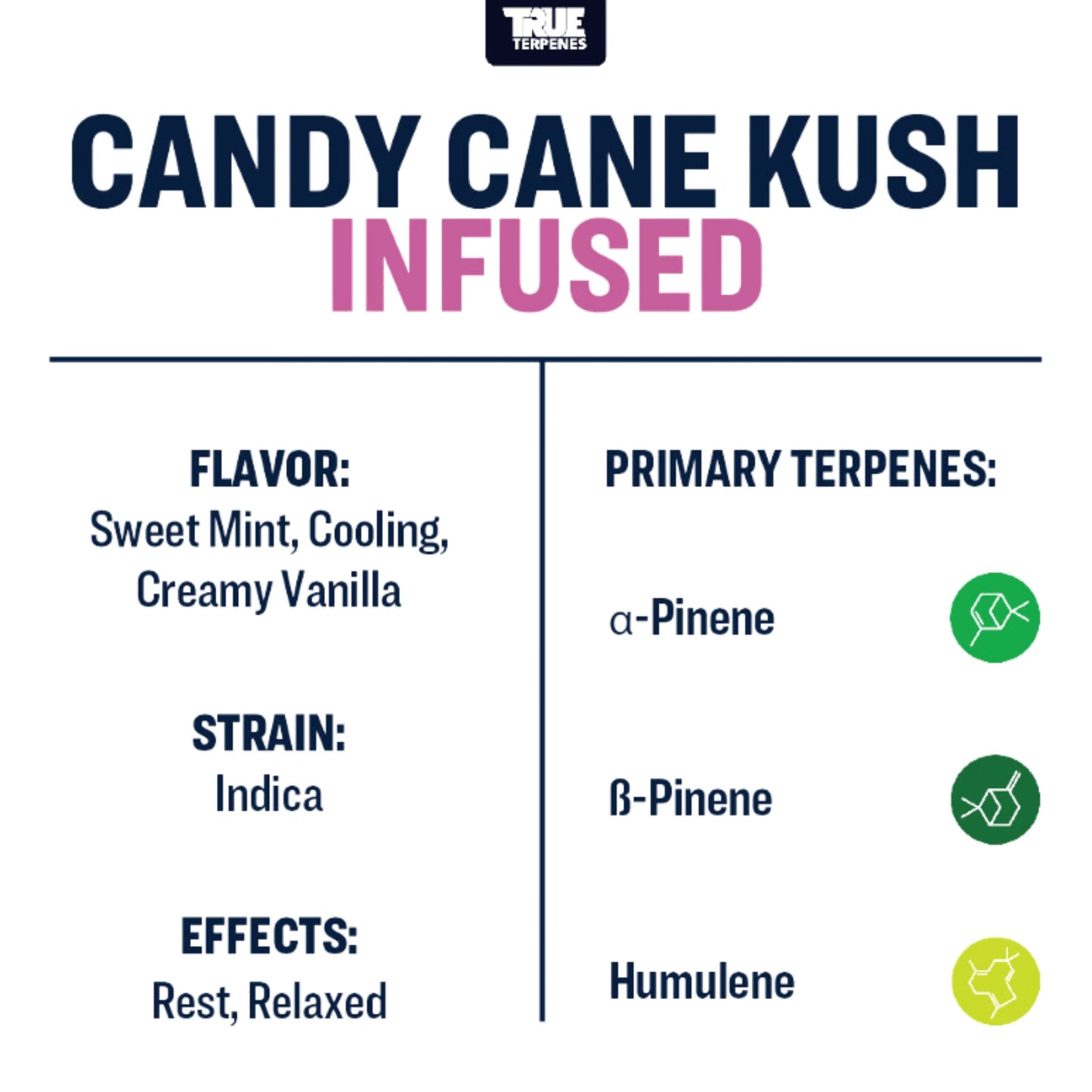 True Terpenes | Candy Cane Kush 5ml