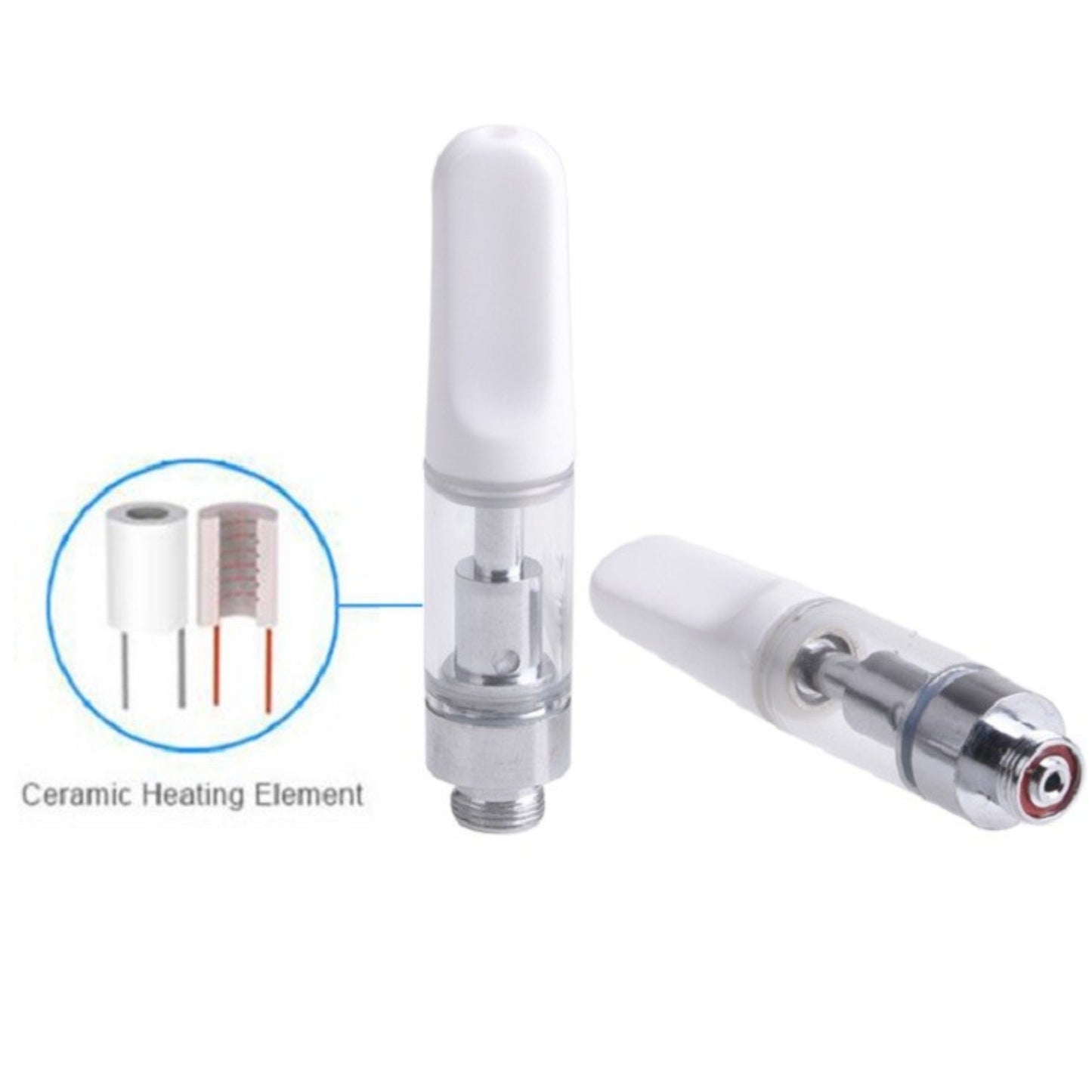 EMPTY CARTRIDGE | EMPTY CARTRIDGE NO LOGO 510 CARTRIDGE (หลอดเปล่า)