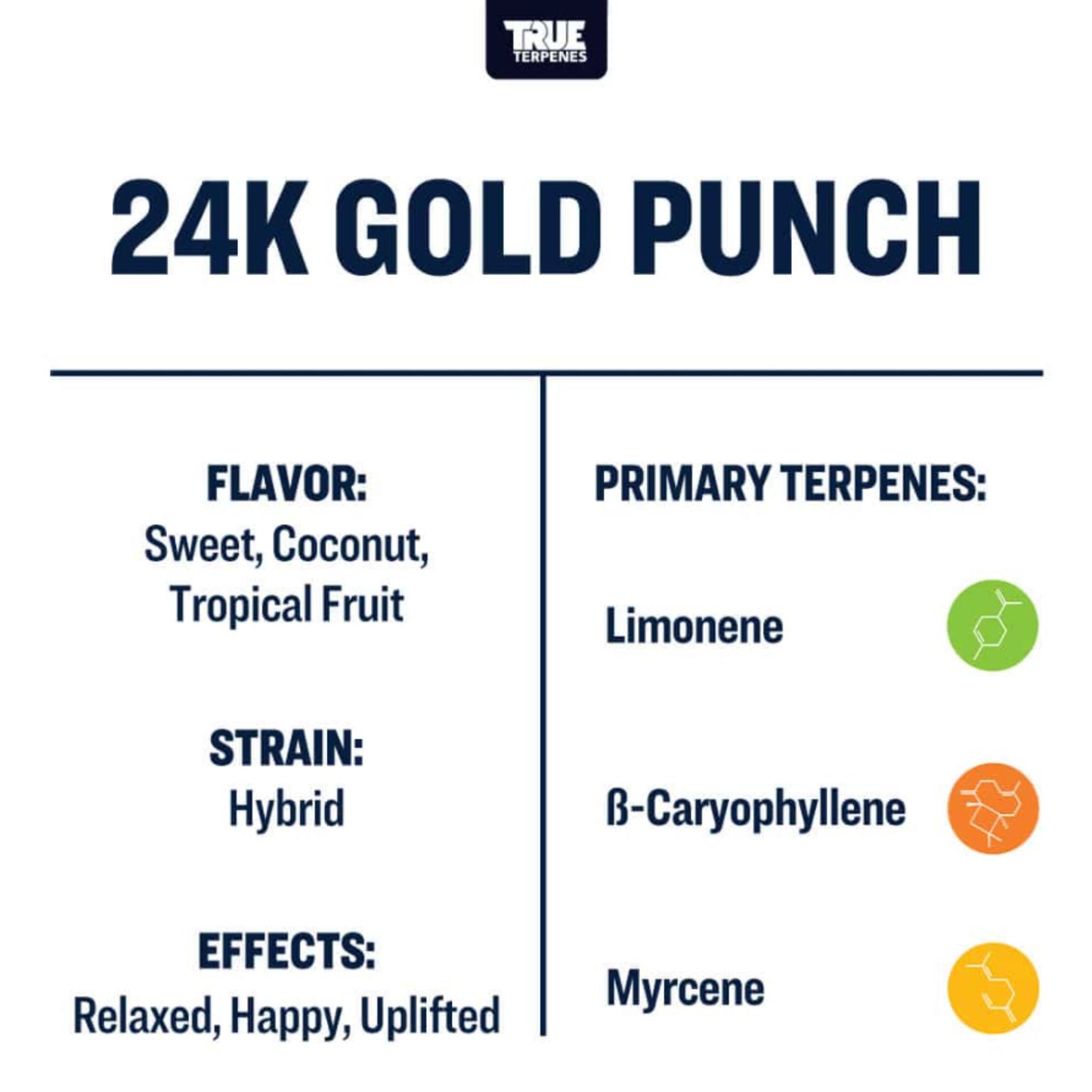 True Terpenes | 24K Gold Punch 5ml