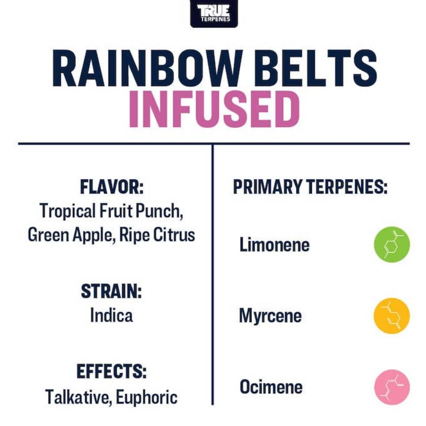 True Terpenes | Rainbow Belts 5ml