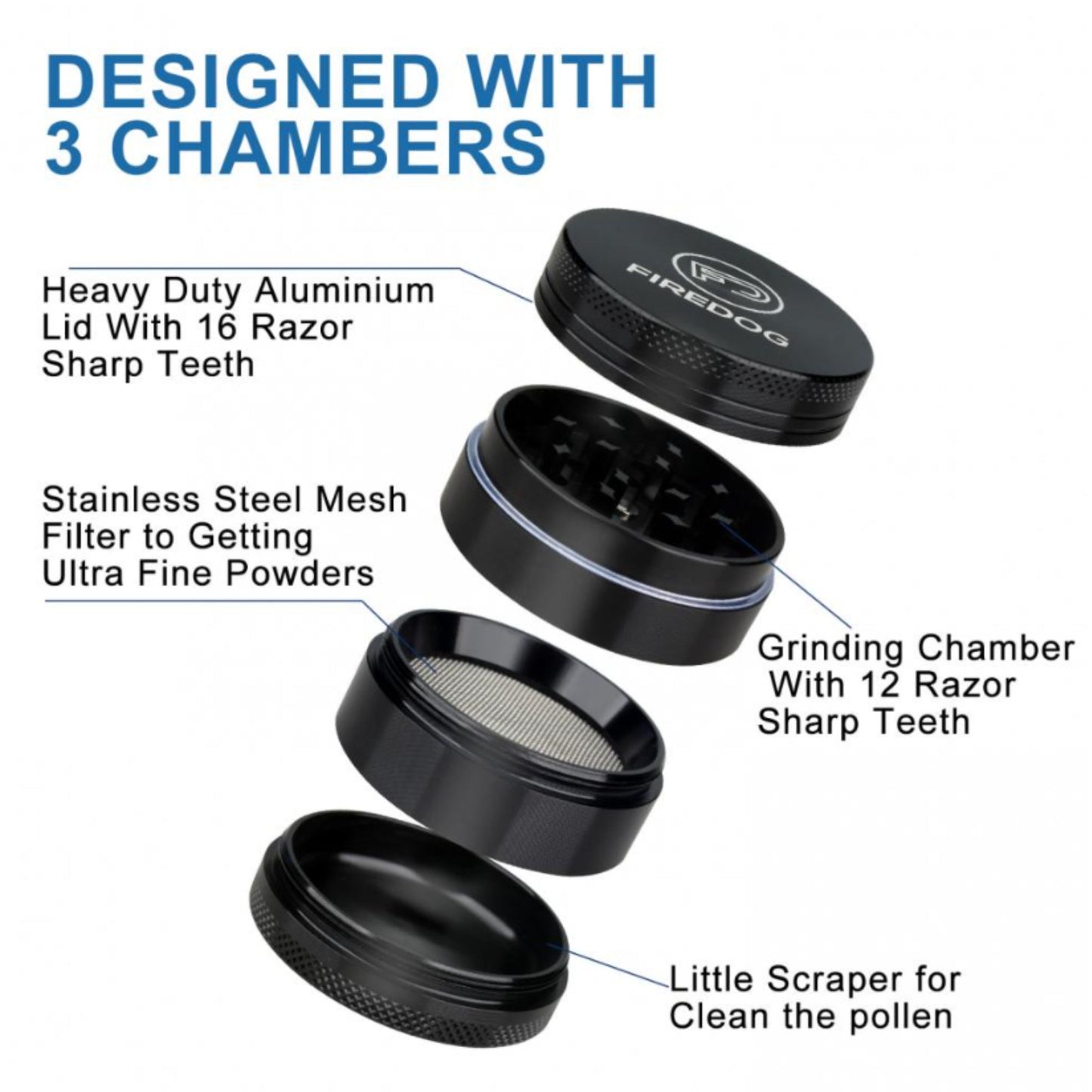 FIREDOG | TZ15 (SMELL-PROOF BAG)