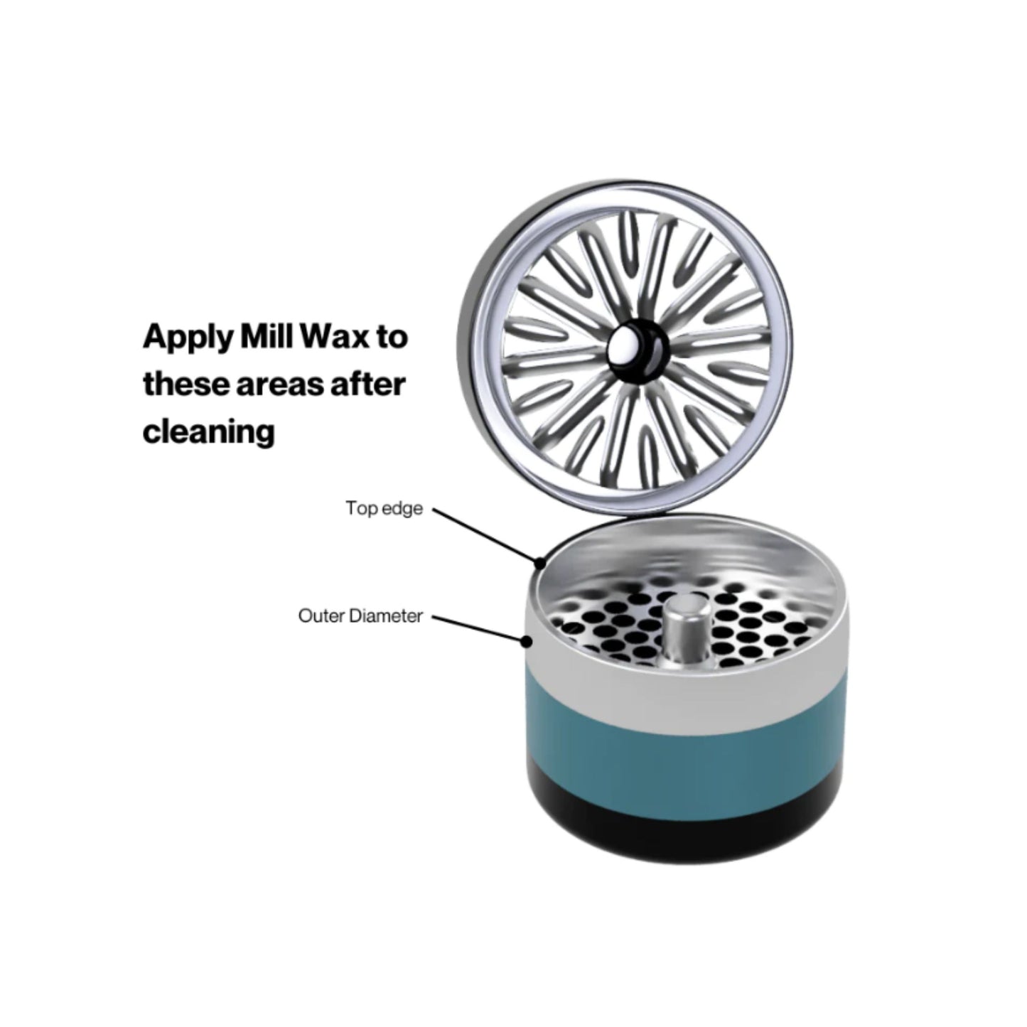 FLOWER MILL | MILL WAX