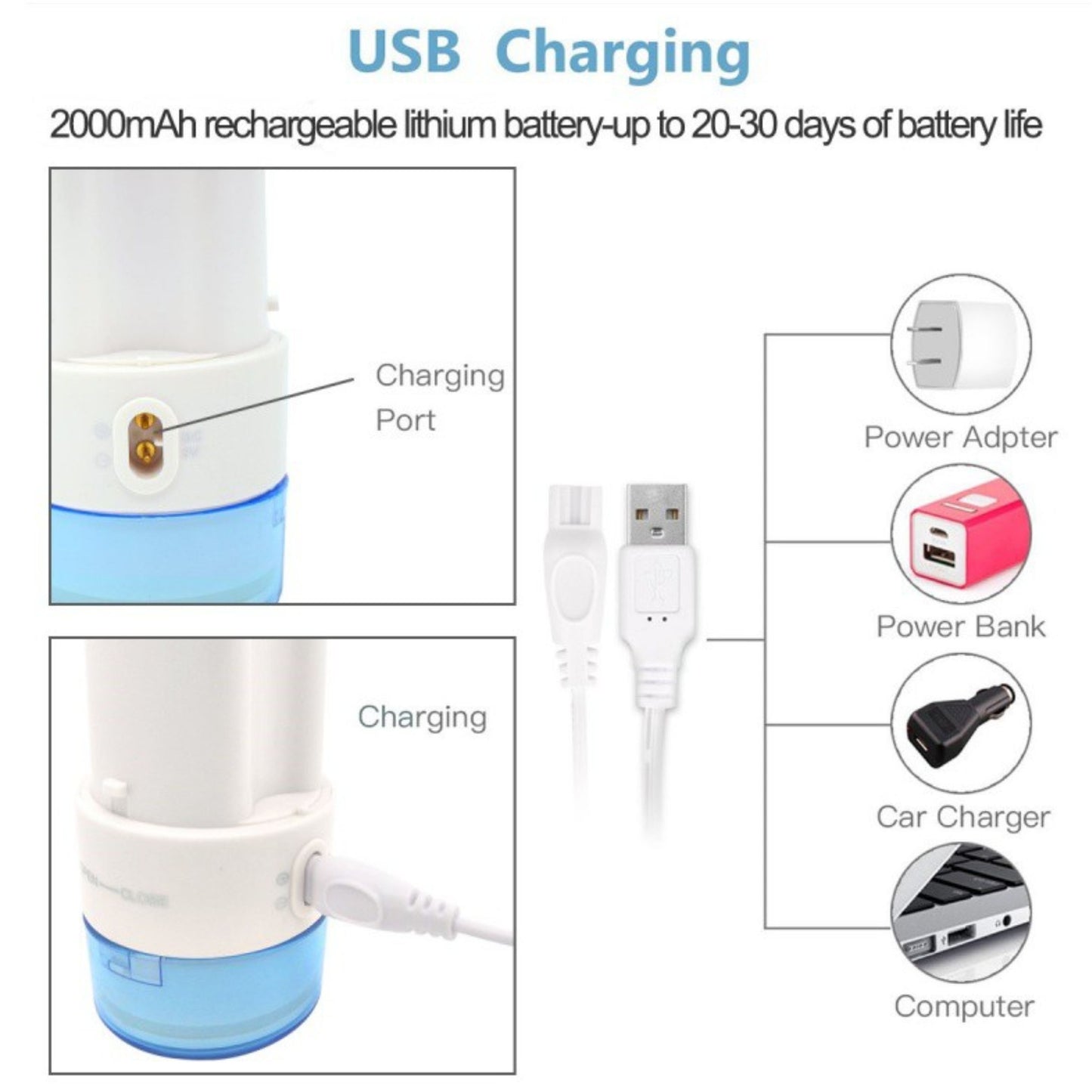 WATER FLOSSER | IPX7 WATERPROOF V.1 PORTABLE ORAL IRRIGATOR