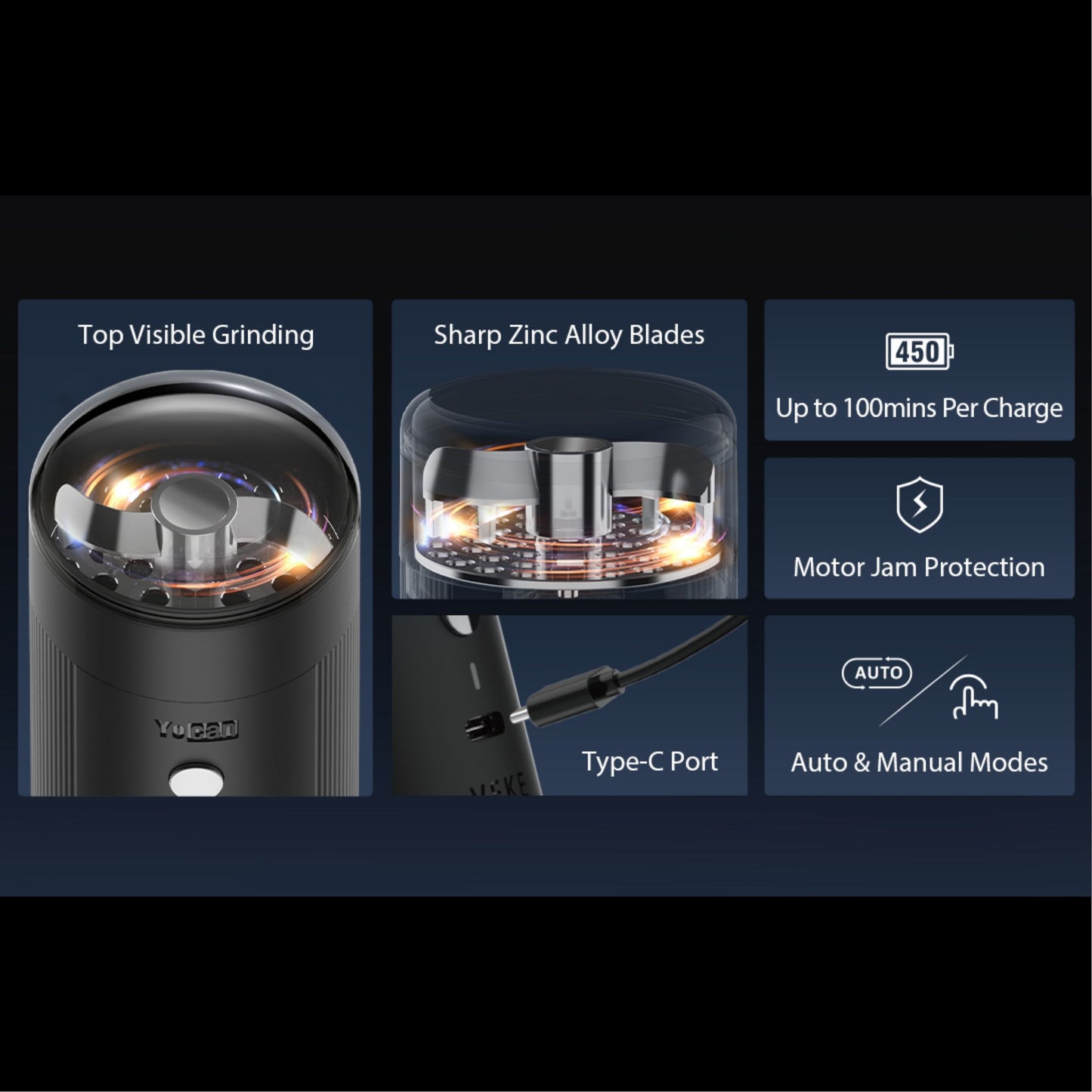 YOCAN | VEKE (DRY HERB AUTOMATIC GRINDER)