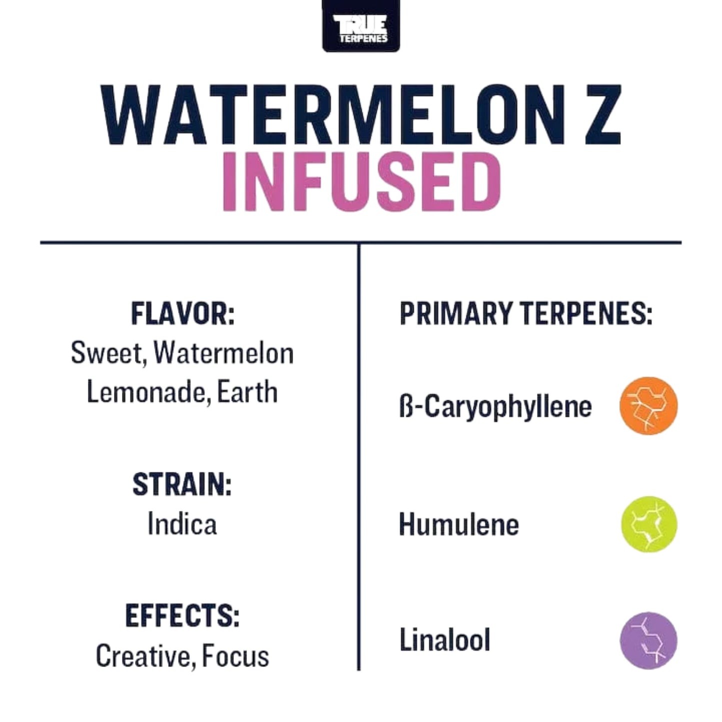True Terpenes | Watermelon Z 5ml