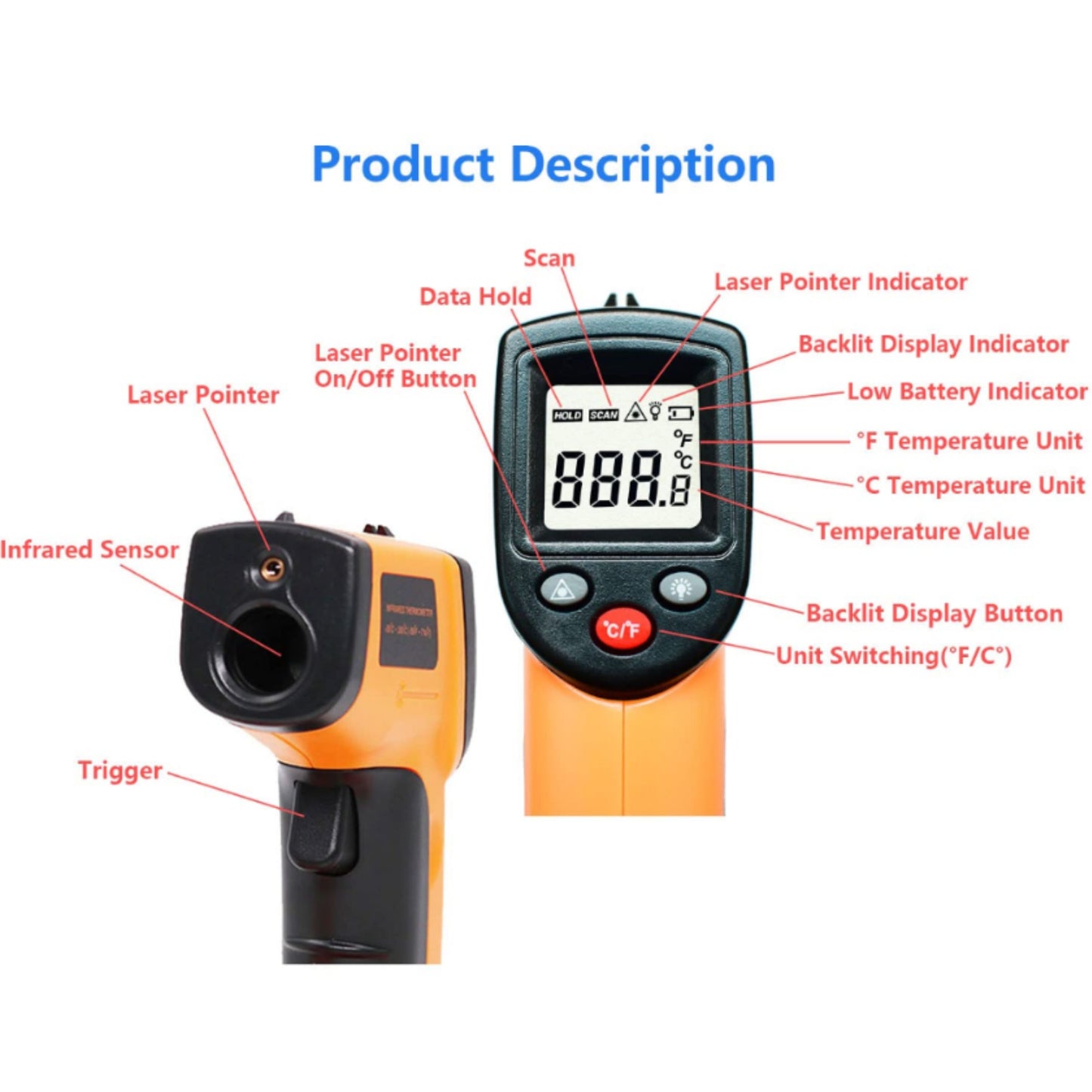 TOOL | GM320 INFRARED THERMOMETER