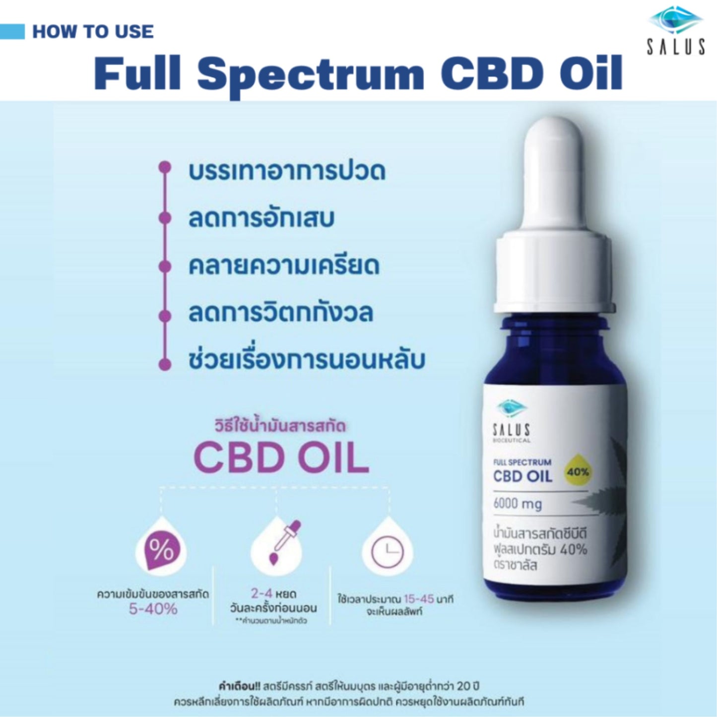 Cbd oil full spectrum 750 mg 15 ml 5 %