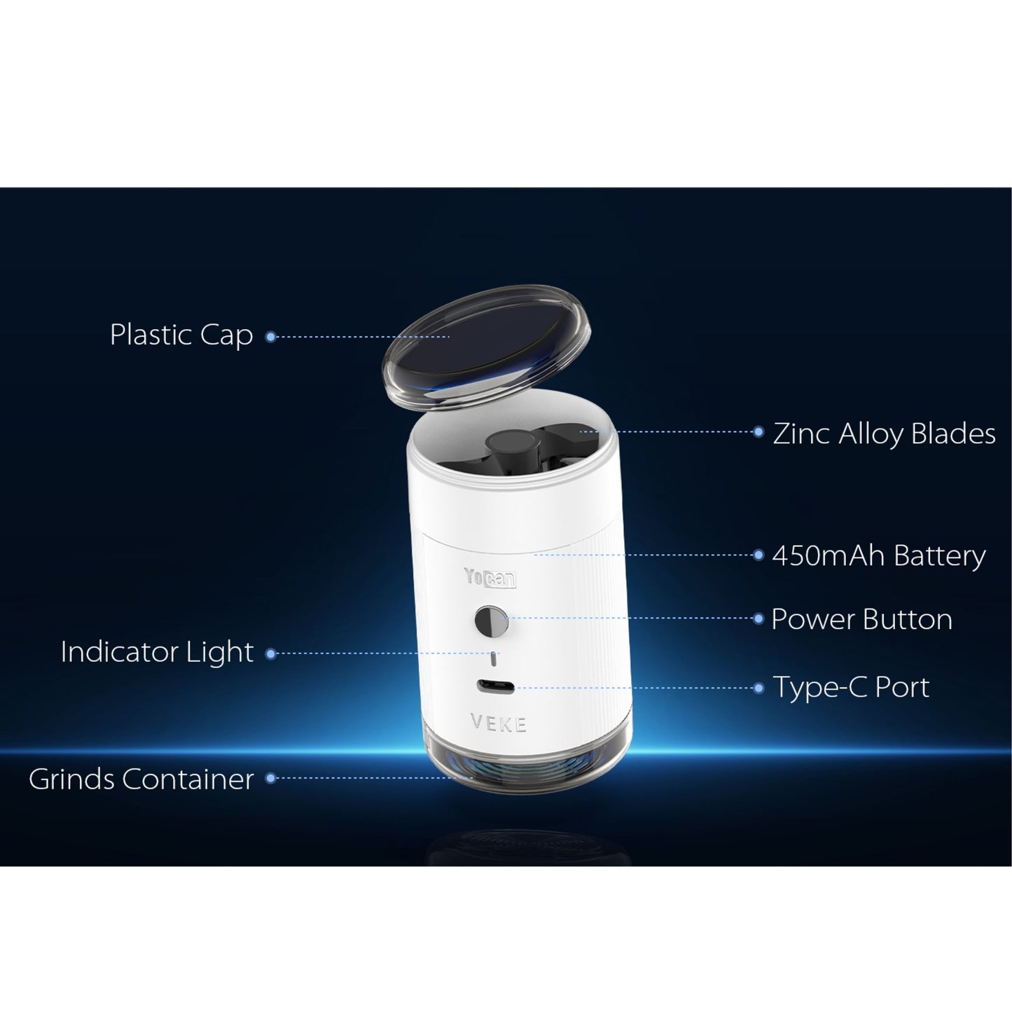 YOCAN | VEKE (DRY HERB AUTOMATIC GRINDER)