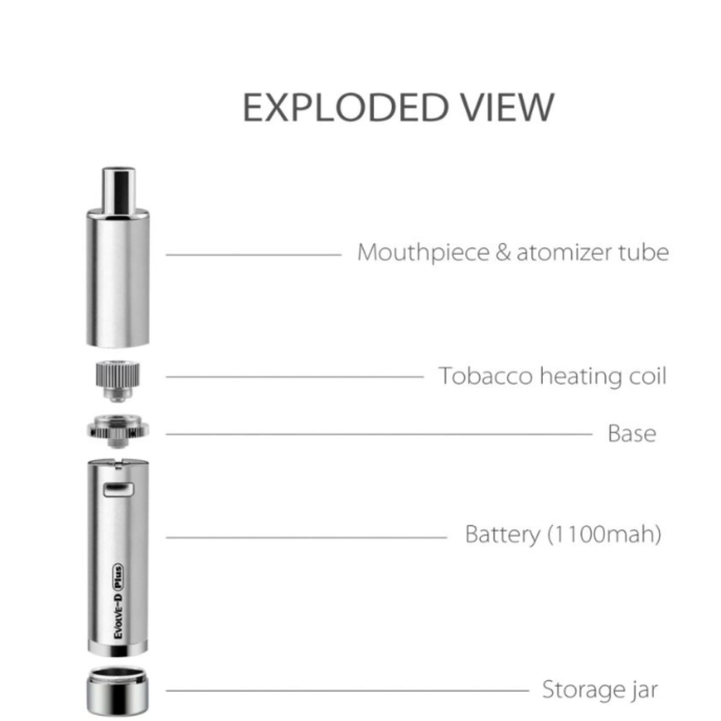 YOCAN | EVOLVE - D PLUS VAPORIZER