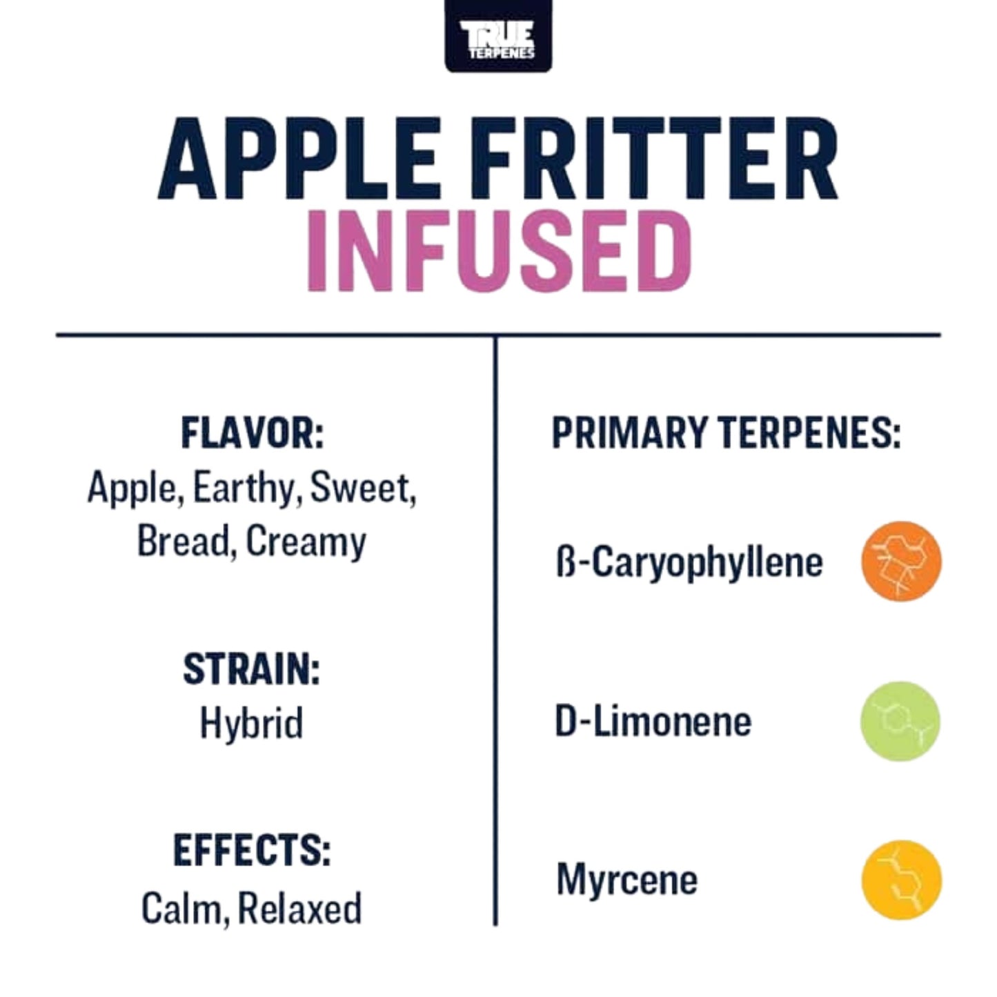 True Terpenes | APPLE FRITTER 5ml