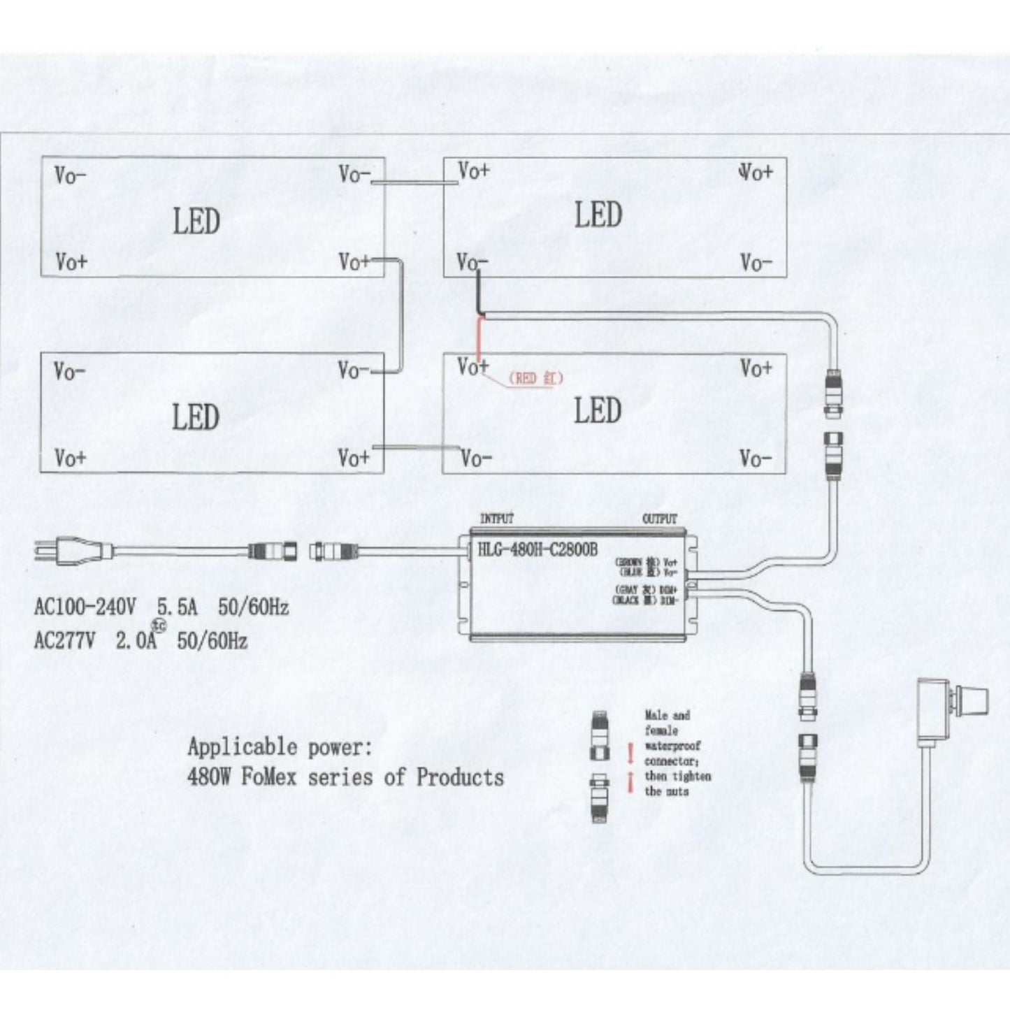 GROWING TOOLS | HLG INDOOR GROW LIGHT 480 WATT