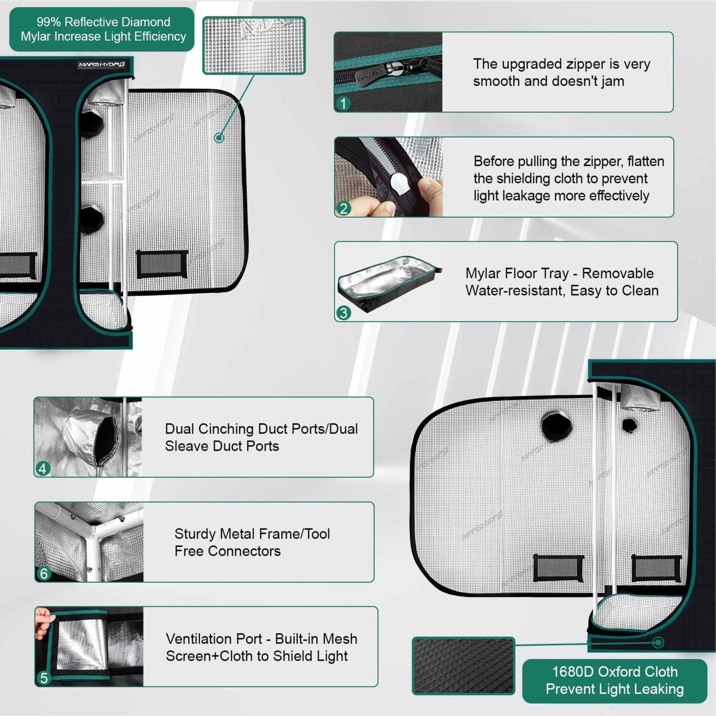 GROWING TOOLS | MASR HYDRO 2 IN 1 GROW TENT 120x90x180 CM